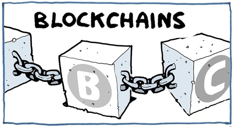 blockchain1