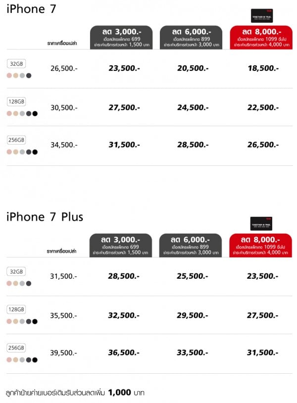 iphone7-price-true